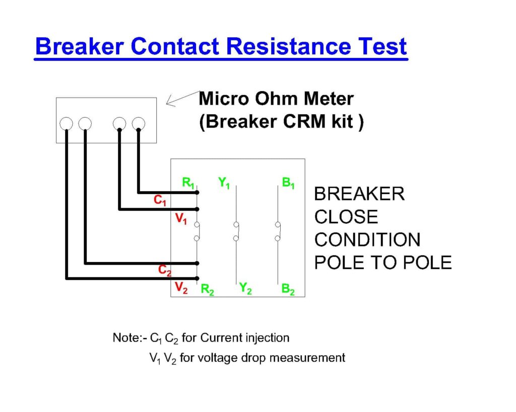 breaker-contact-resistance-test-basic-electrical-design